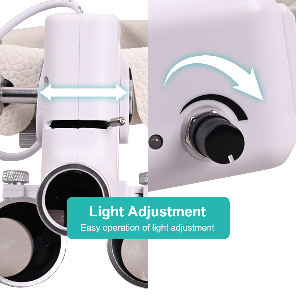 Led Medical Headlight - Tandheelkundige Led Licht Chirurgische Vergrootglas met