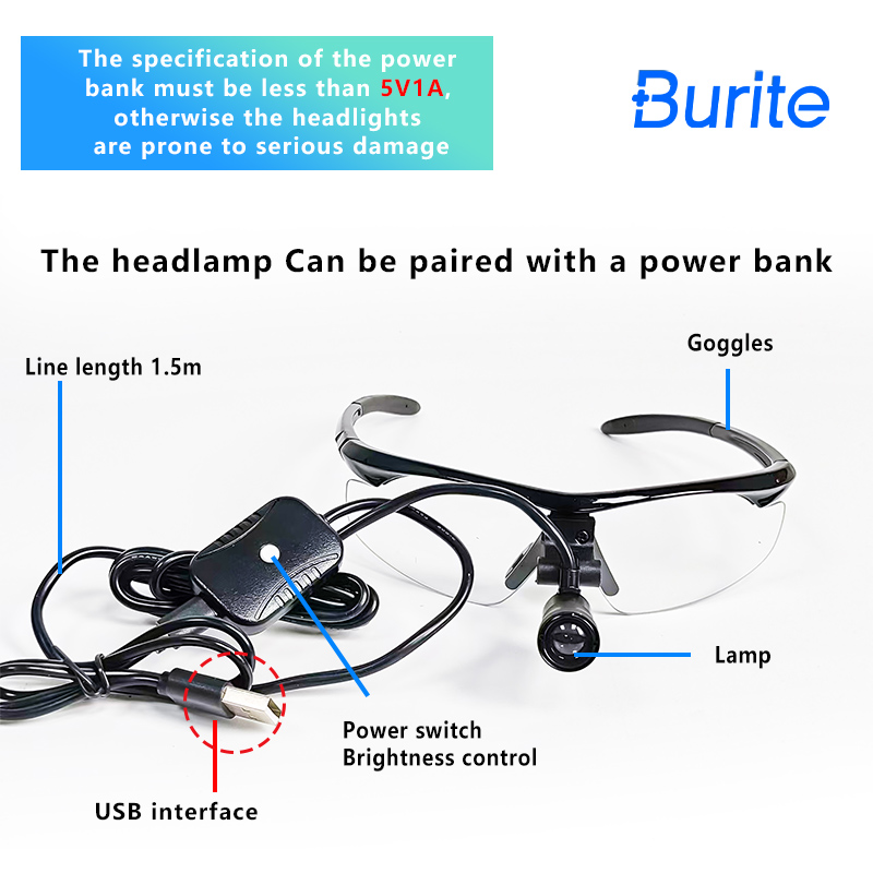 Led Medical Headlight - 2026 Burite 3W LED Tandheelkundige Loep