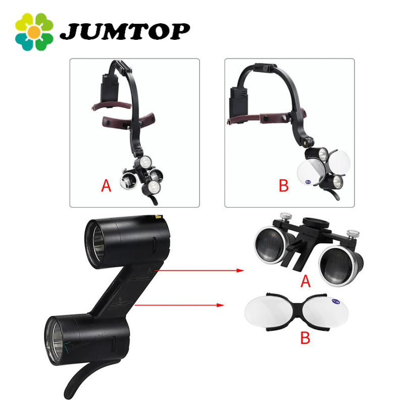 Led Medical Headlight - JUMTOP Tandheelkundige Chirurgische Medische Loepen 2.5X