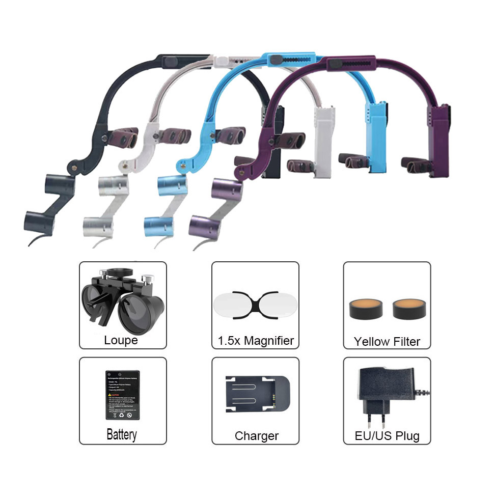 Tandheelkundige loep Vergrootg - Led Medical Headlight recensie en prijs