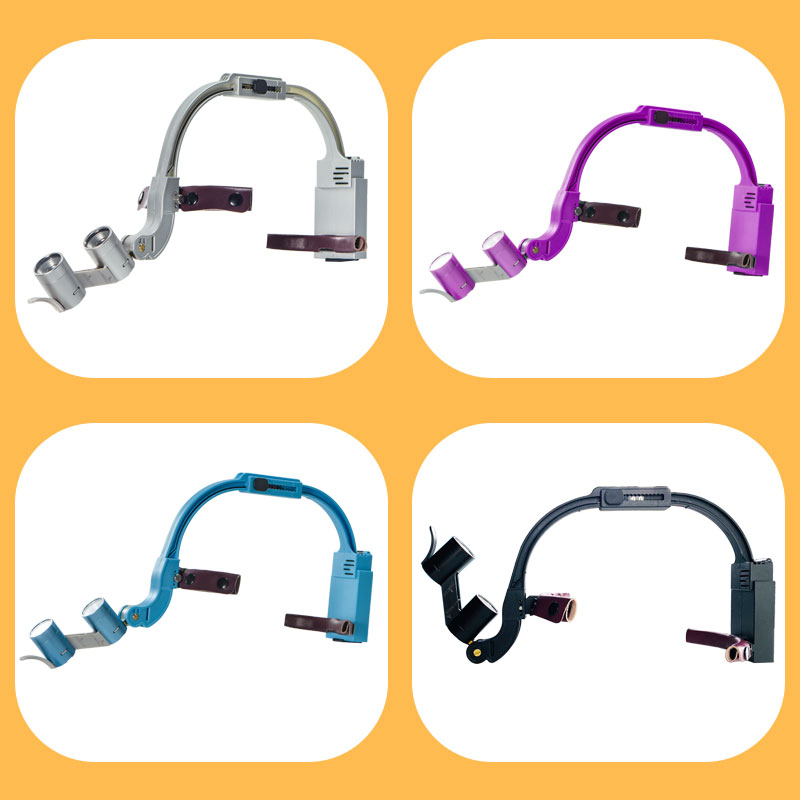 Tandheelkundige 2.5X 3.5X Loep - Led Medical Headlight recensie en prijs