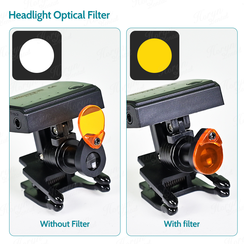 Tandheelkundige 5W draadloze L - Led Medical Headlight recensie en prijs
