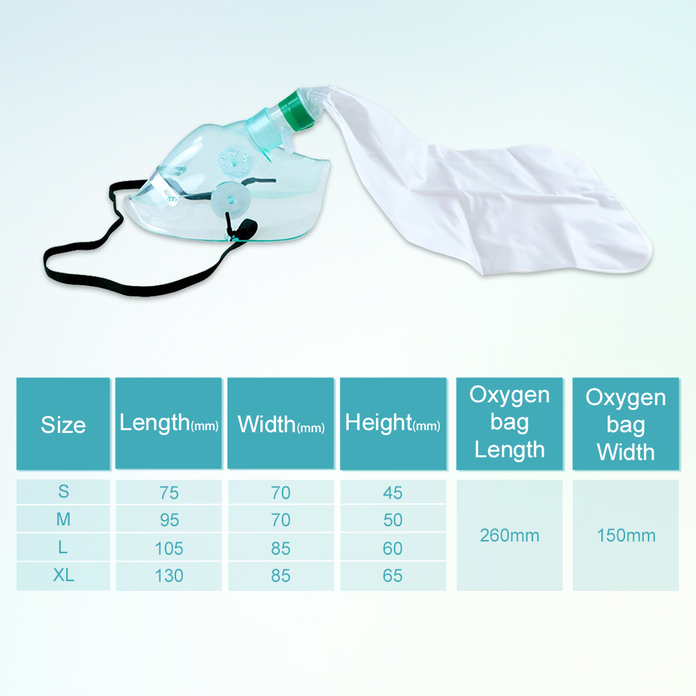 Califed Medical Niet-herinhale - Oxygen Mask Non-Rebreather recensie en prijs