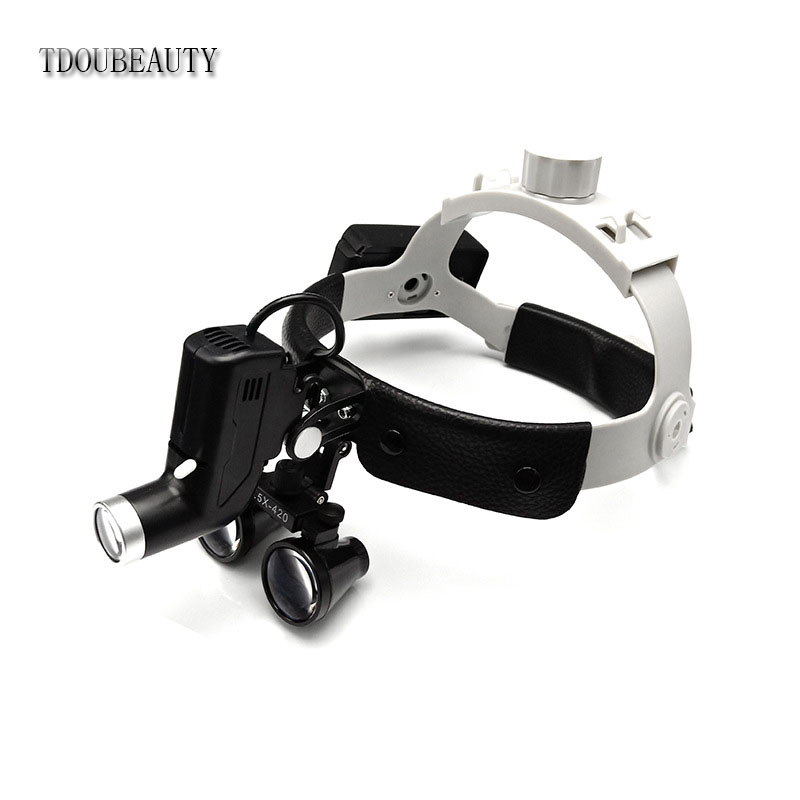 TDOUBEATUY 5W medische koplamp - Led Medical Headlight recensie en prijs