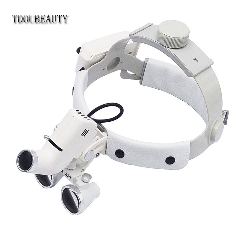 TDOUBEATUY 5W medische koplamp - Led Medical Headlight recensie en prijs