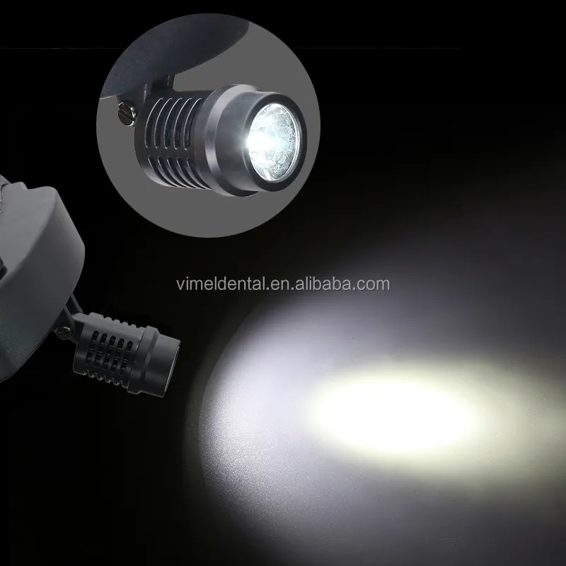 3W Medische Tandheelkundige LE - Led Medical Headlight recensie en prijs
